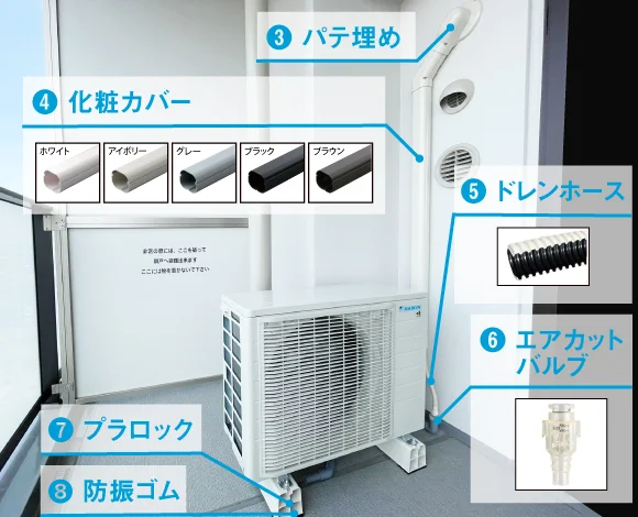 室外マンション標準エアコン工事